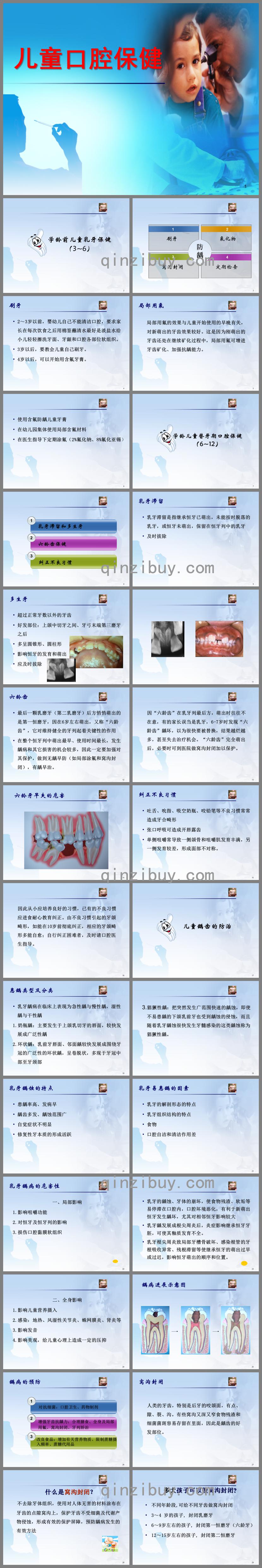 兒童口腔保健PPT課件