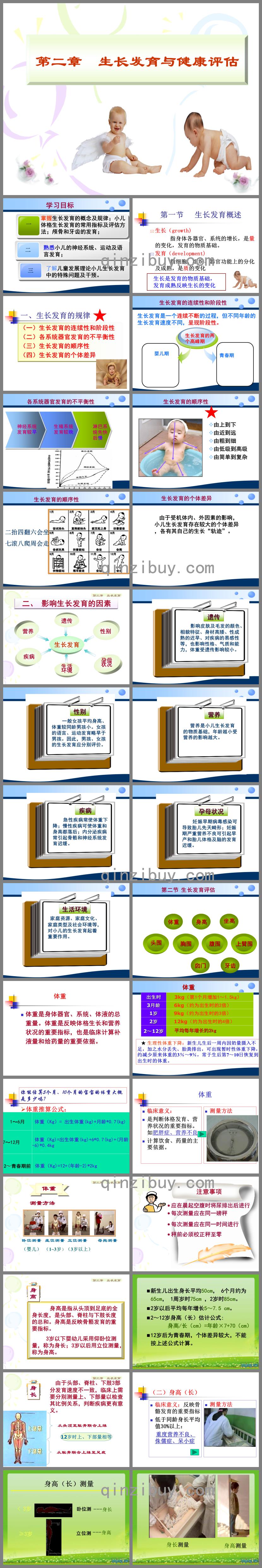 兒童生長發育與健康評估PPT課件