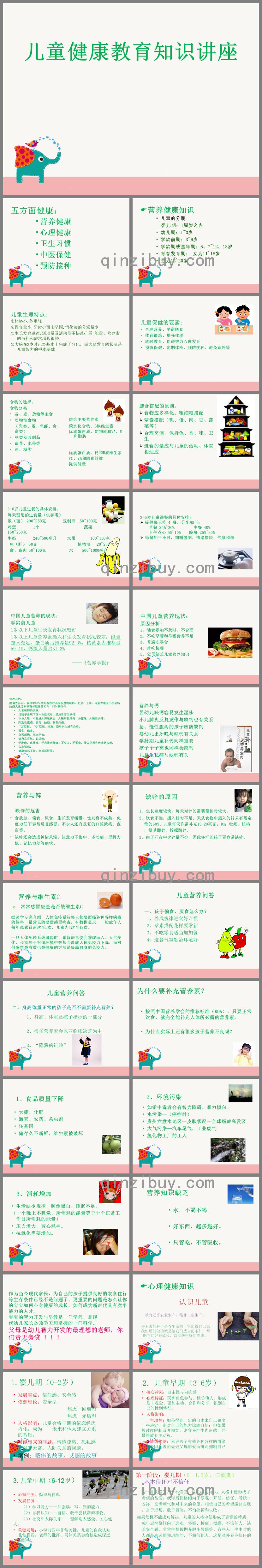 全面兒童健康知識講座PPT課件
