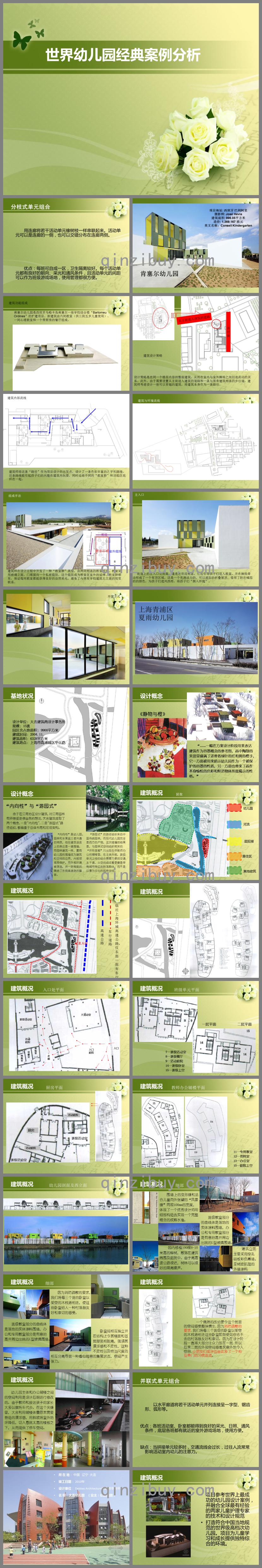 世界幼兒園經(jīng)典案例分析PPT課件