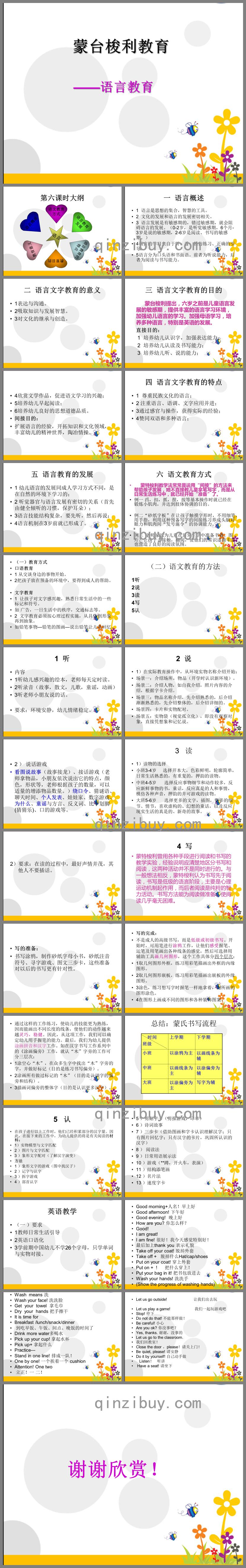 蒙臺梭利語言教育PPT課件