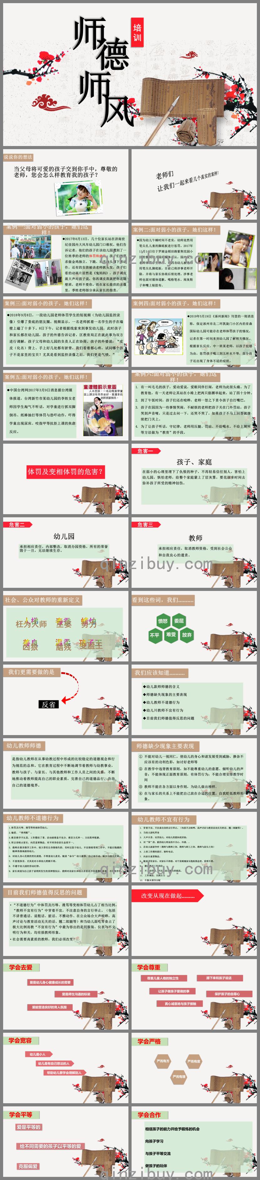 師德師風培訓PPT課件