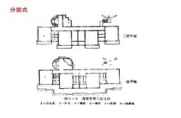 托兒所幼兒園建筑設計圖PPT課件