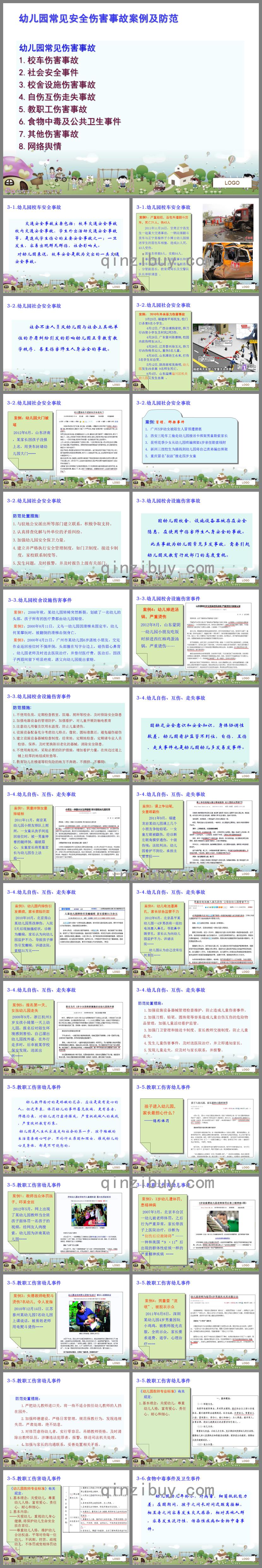 幼兒園安全事故典型案例PPT課件