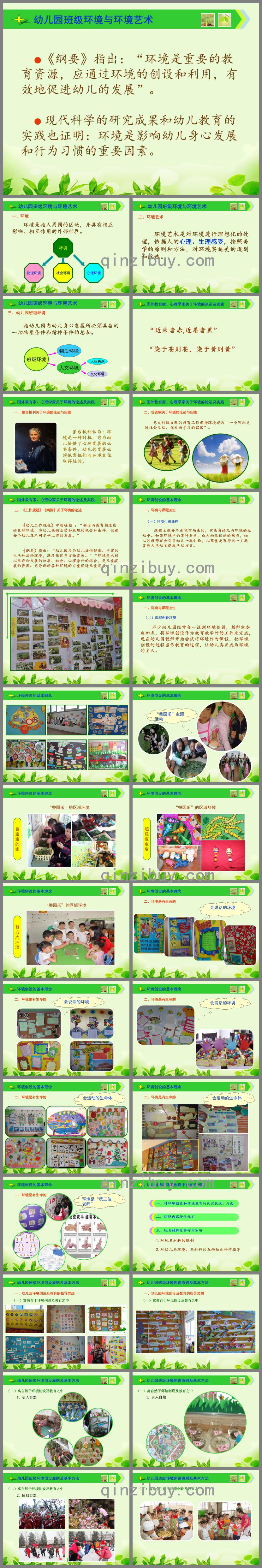 幼兒園班級環境創設PPT課件