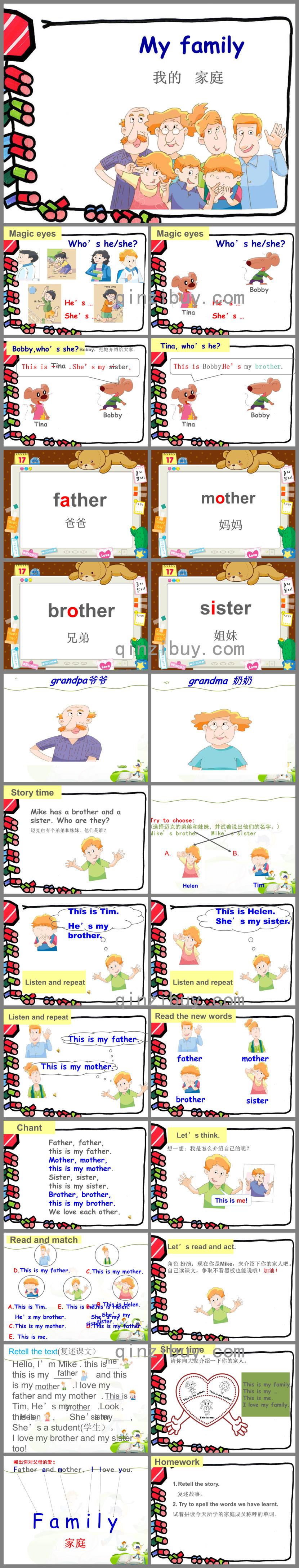 幼兒英語教學家庭稱呼PPT課件