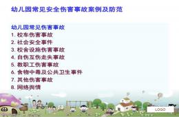 幼兒園安全事故典型案例PPT課件