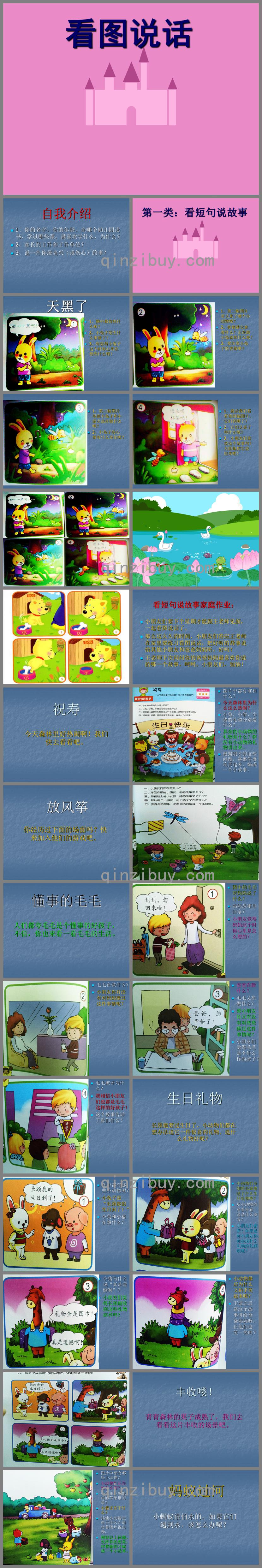 幼兒園大班看圖說話最完整PPT課件