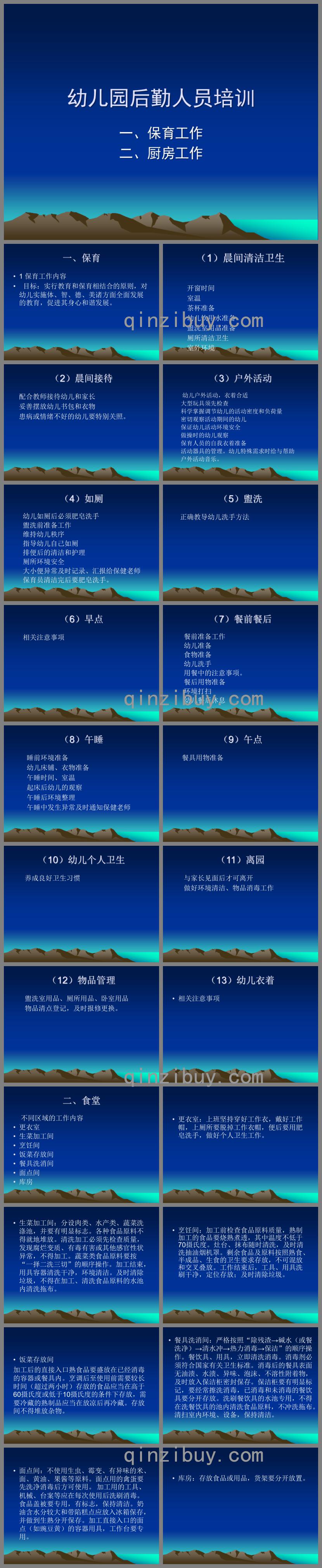 幼兒園后勤保育廚房培訓PPT課件