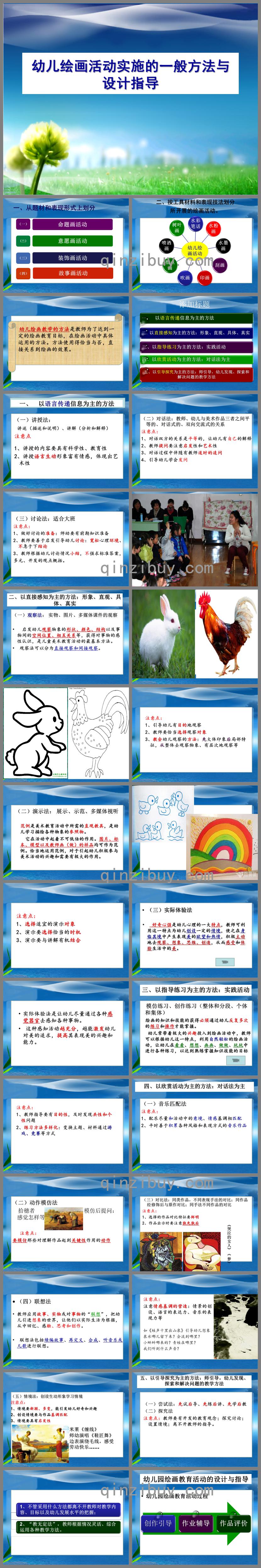 幼兒園繪畫教學PPT課件