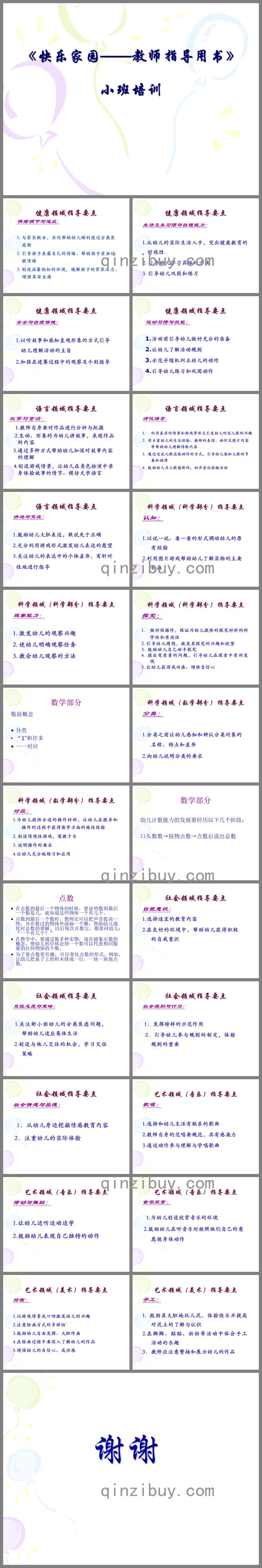 幼兒園小班五大領域培訓PPT課件