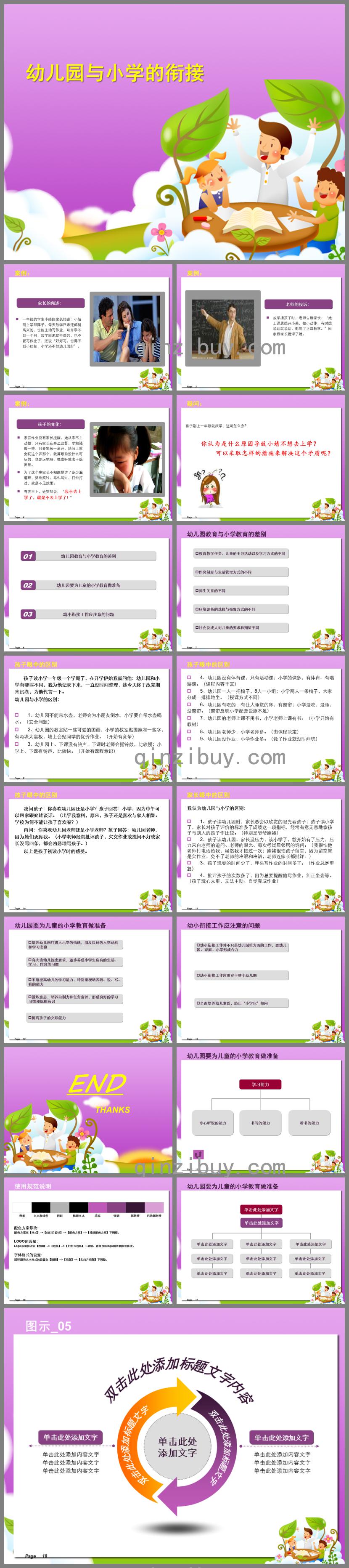 幼兒園與小學的銜接PPT課件