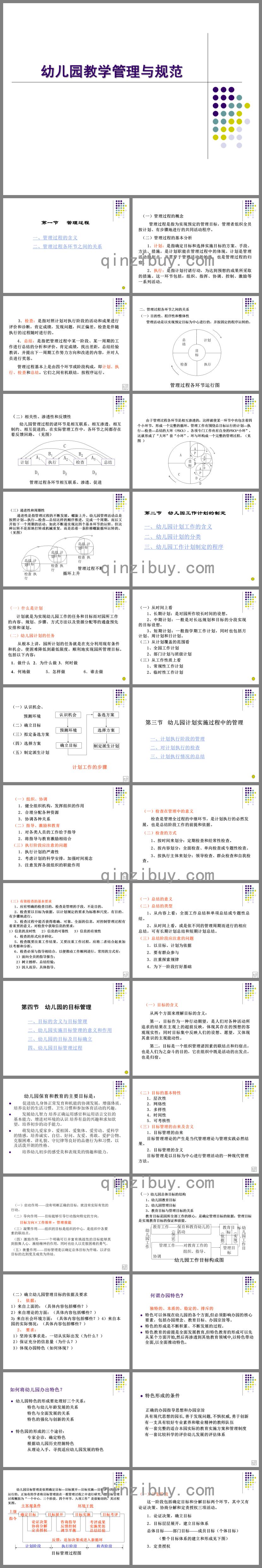 幼兒園園長(zhǎng)培訓(xùn)班PPT課件