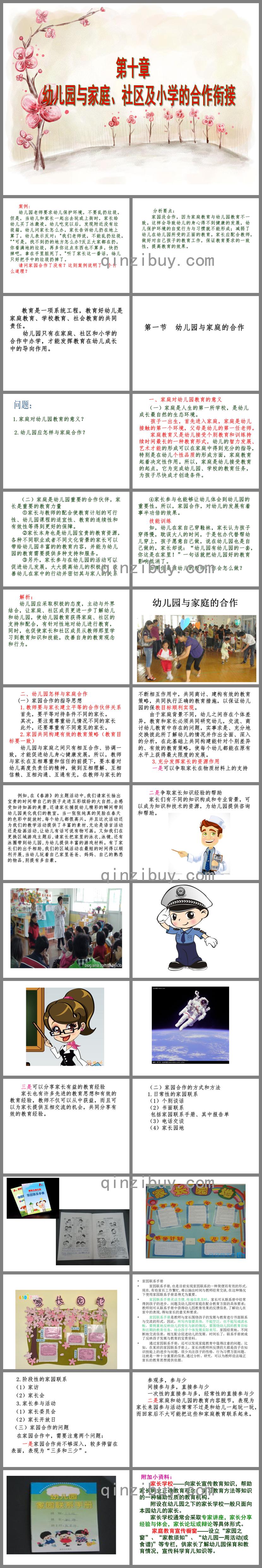 第十章幼兒園與家庭、社區(qū)的合作PPT課件