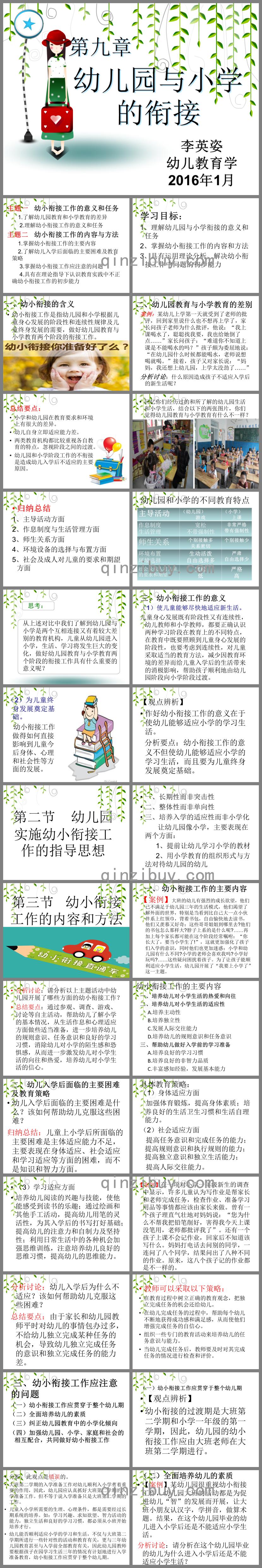 第九章幼兒園與小學的銜接PPT課件