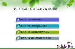 第七章幼兒認知能力的形成規律與智育PPT課件