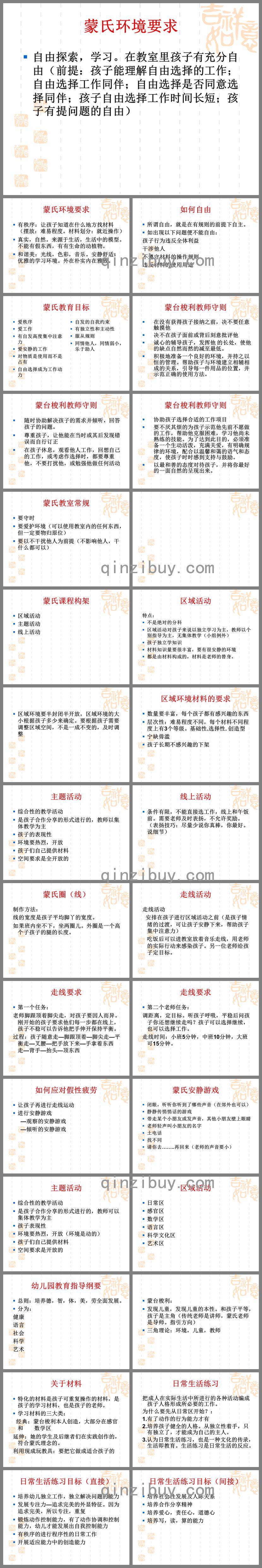 蒙氏培訓具體的教學程序及操作PPT課件