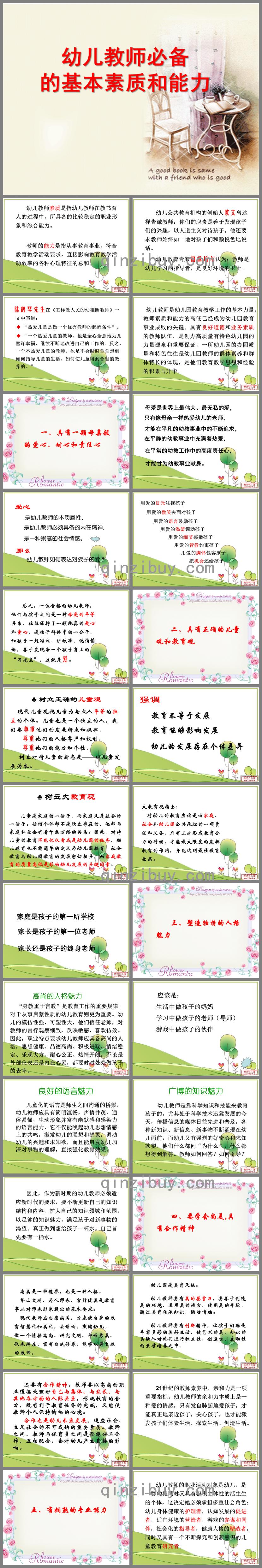 幼兒教師必備的基本素質和能力PPT課件