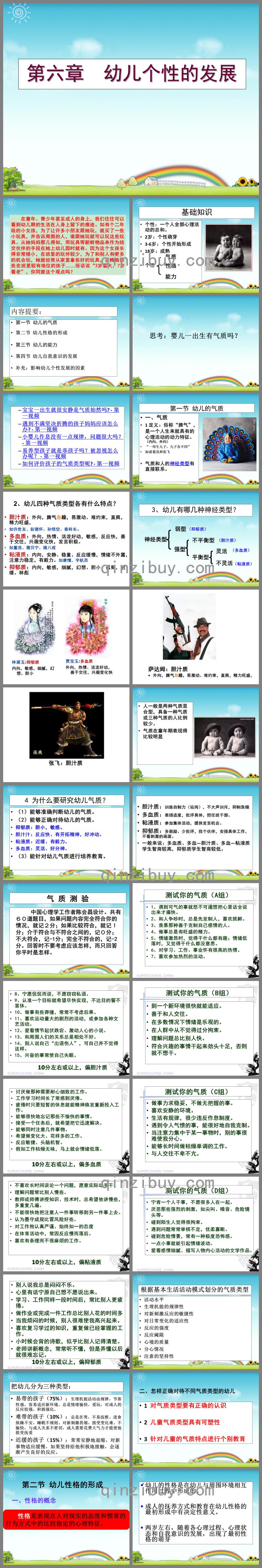 幼兒個(gè)性的發(fā)展PPT課件