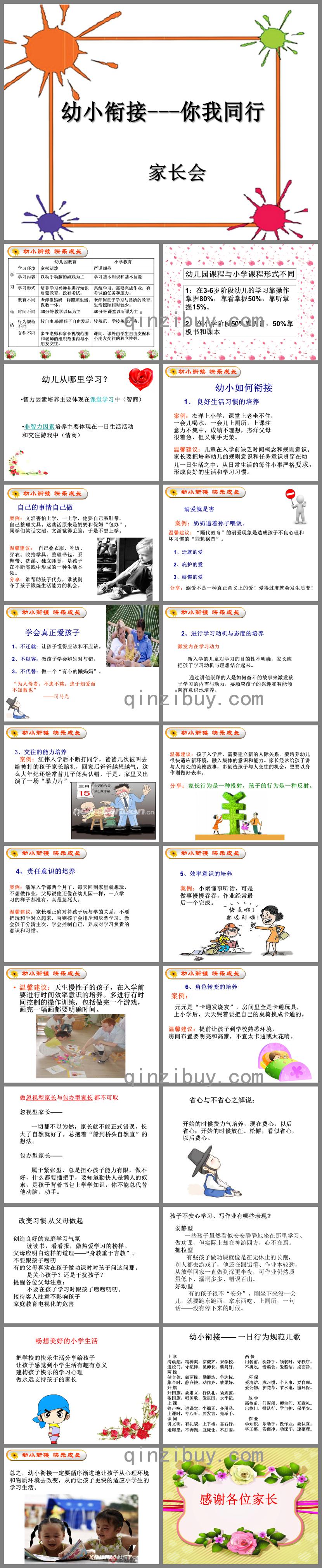 幼兒園大班幼小銜接家長會公開課PPT課件