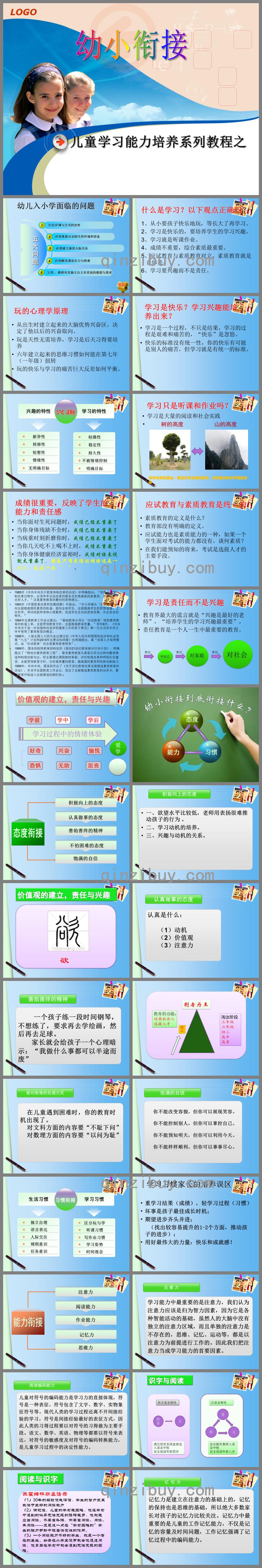 幼兒園幼小銜接講座公開課學(xué)習(xí)能力培養(yǎng)PPT課件