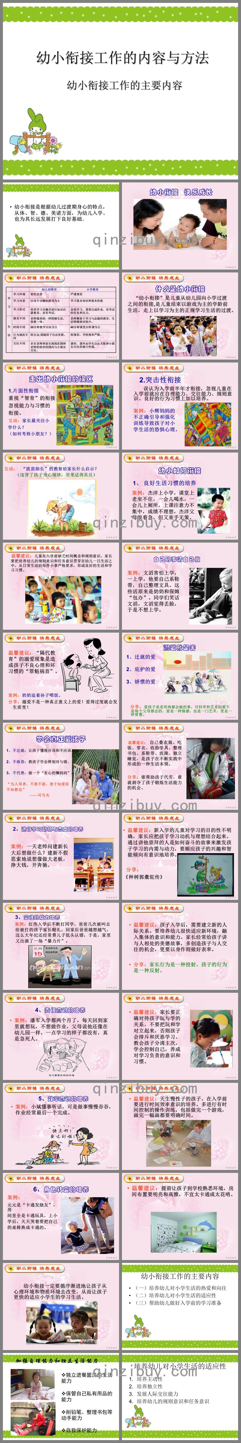 幼兒園幼小銜接講座原創幼小銜接工作的主要內容PPT課件