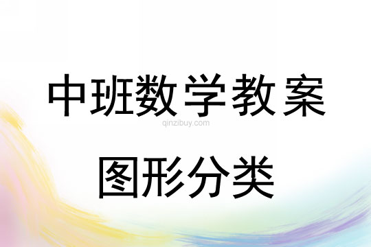 幼兒園中班數學活動：圖形分類中班數學活動：圖形分類