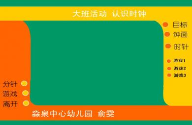 幼兒園大班活動認識時鐘FLASH課件動畫