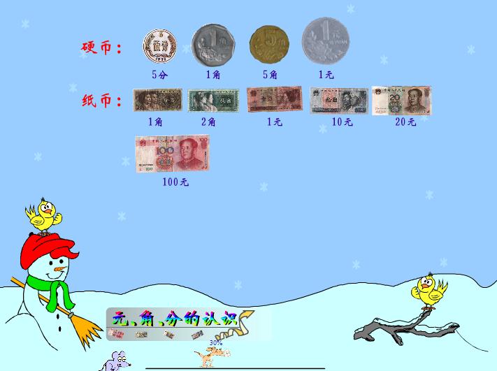 幼兒園大班數(shù)學(xué)活動元角分的認(rèn)識FLASH課件動畫
