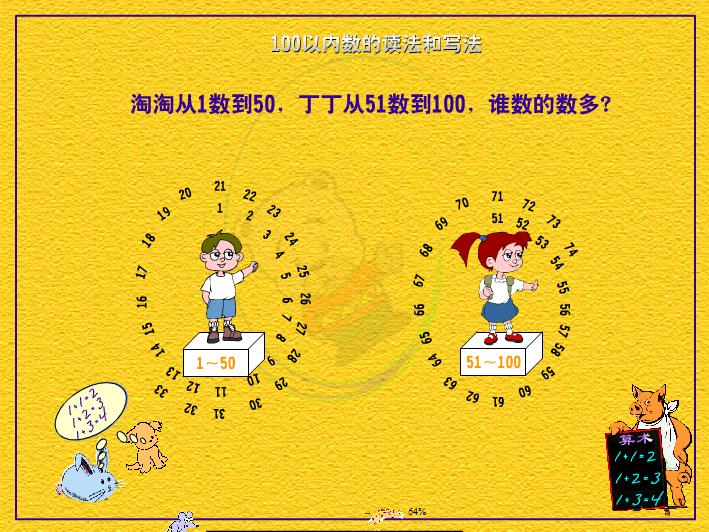 幼兒園大班數(shù)學(xué)活動100以內(nèi)的數(shù)的練習(xí)FLASH課件動畫