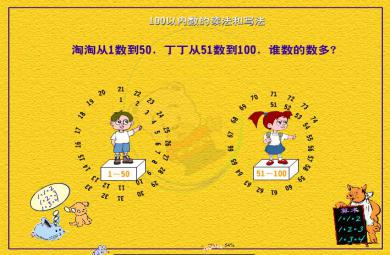 幼兒園大班數學活動100以內的數的練習FLASH課件動畫