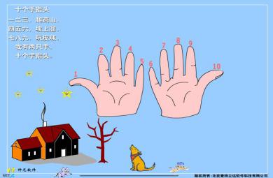 幼兒園大班數學十個手指頭FLASH課件動畫