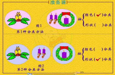 幼兒園大班數學學會分類擺放物體-練一練3的FLASH課件動畫