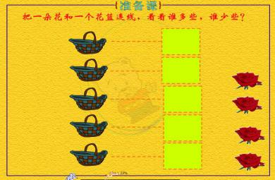 幼兒園大班數學學會分類擺放物體-練一練4的FLASH課件動畫