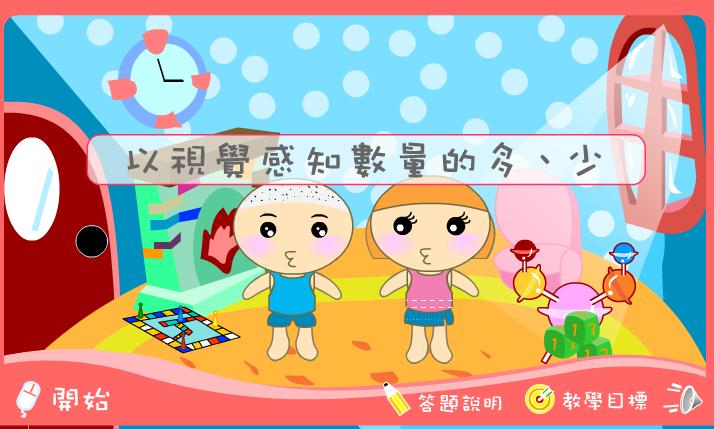 幼兒園小班數學感知數量的多、少FLASH課件動畫