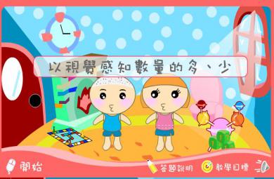 幼兒園小班數(shù)學感知數(shù)量的多、少FLASH課件動畫