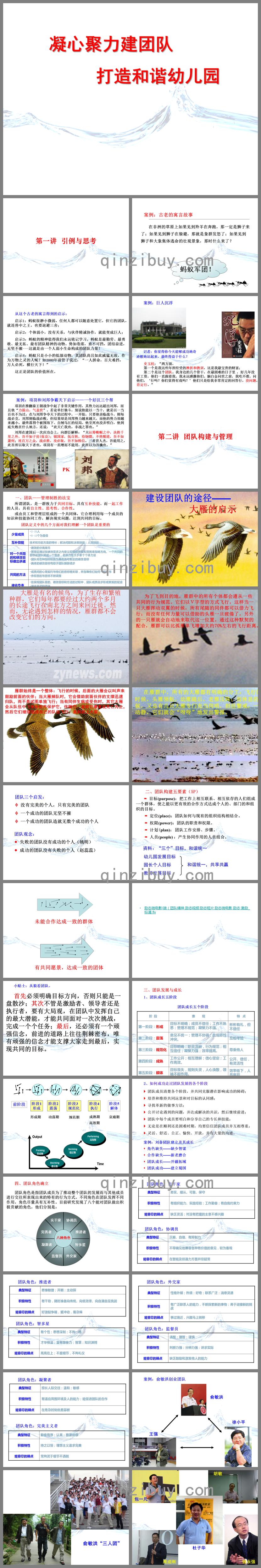 幼兒園管理層培訓分解PPT課件
