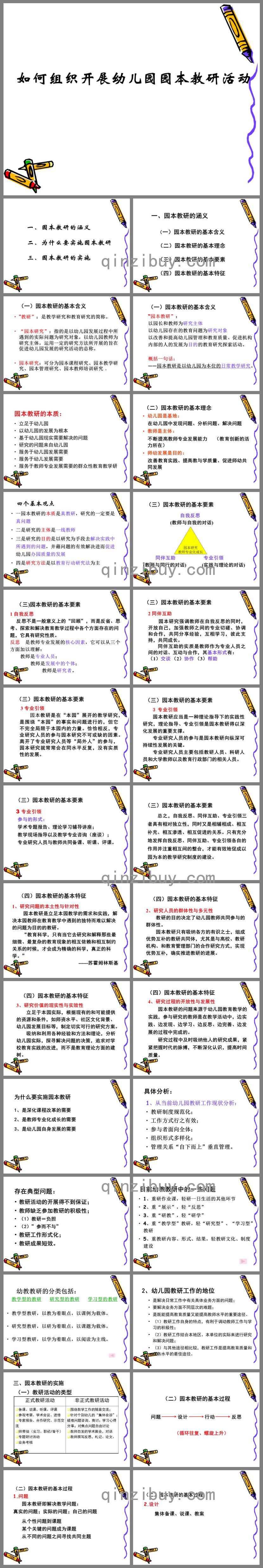 如何組織開展幼兒園園本教研活動(PPT 46張)PPT課件