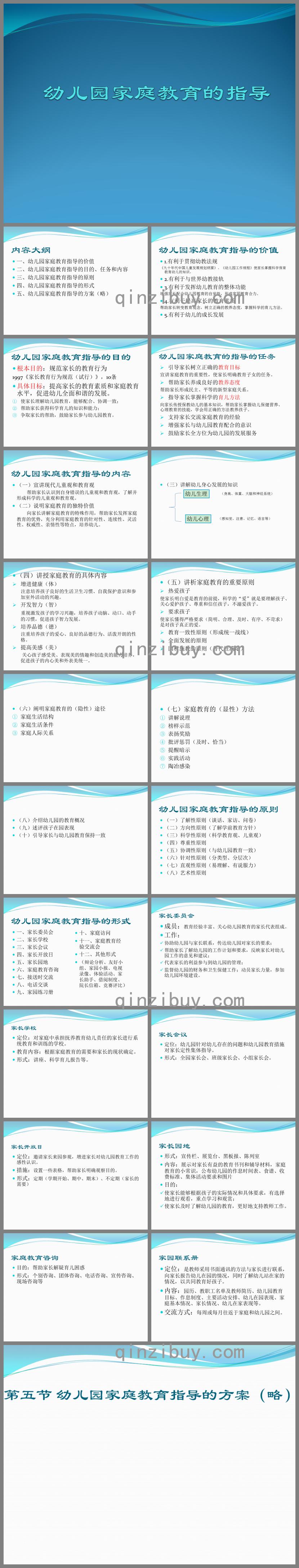 第七章幼兒園家庭教育的指導(dǎo)PPT課件
