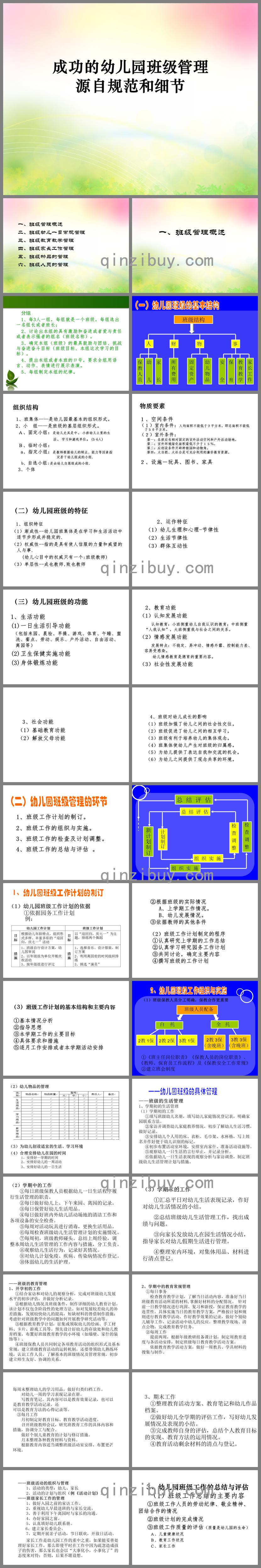 成功的幼兒園班級管理源自規范和細節(班主任)PPT課件
