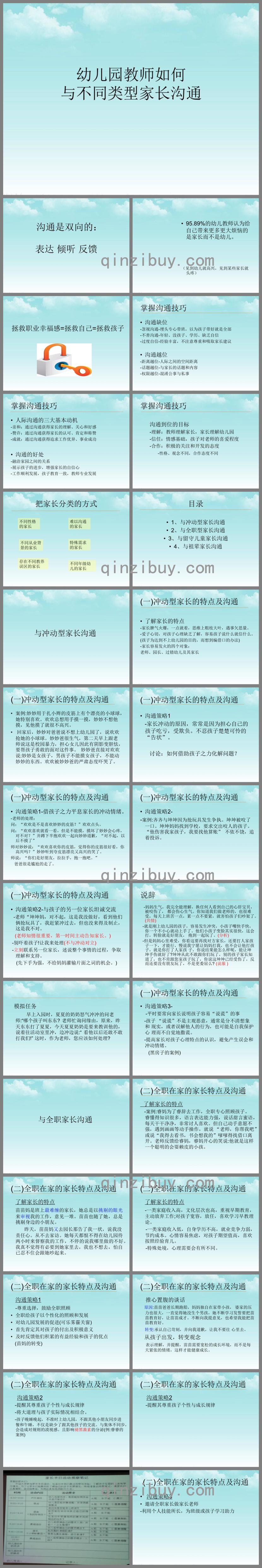 幼兒園如何與不同類型家長溝通PPT課件