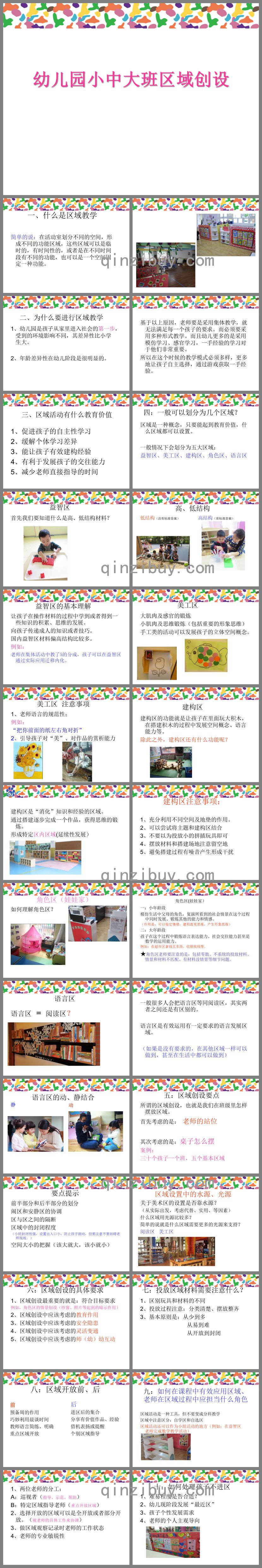 幼兒園小中大班區域創設講座PPT課件