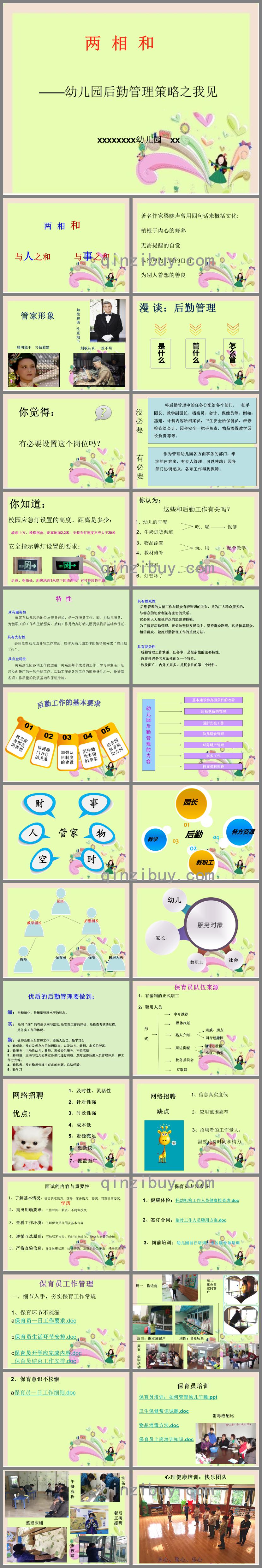 幼兒園后勤管理策略之我見培訓PPT課件