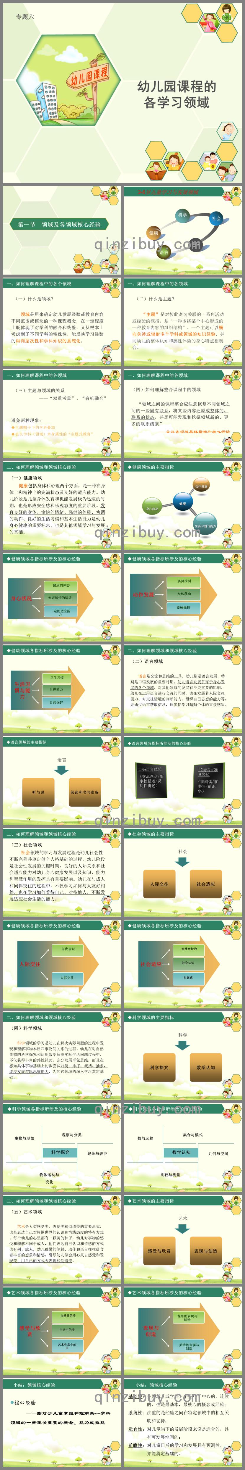 幼兒園課程各學習領域(專題六)PPT課件