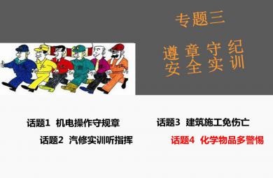 幼兒園安全教育化學(xué)物品多警惕PPT課件