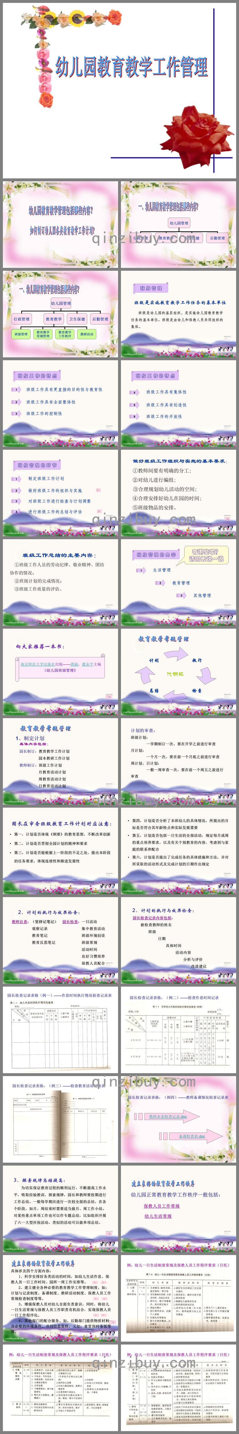 幼兒園教育教學(xué)工作管理-幼兒園教師專題培訓(xùn)PPT課件