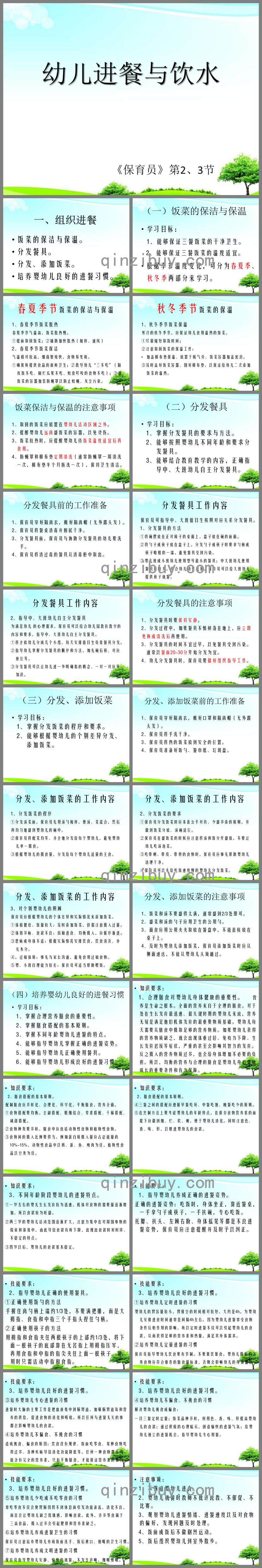 幼兒用餐與飲水培訓PPT課件