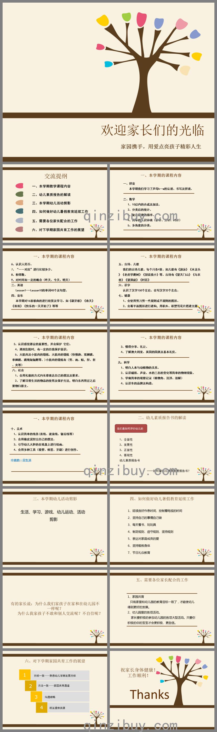 幼兒園匯報演講PPT課件