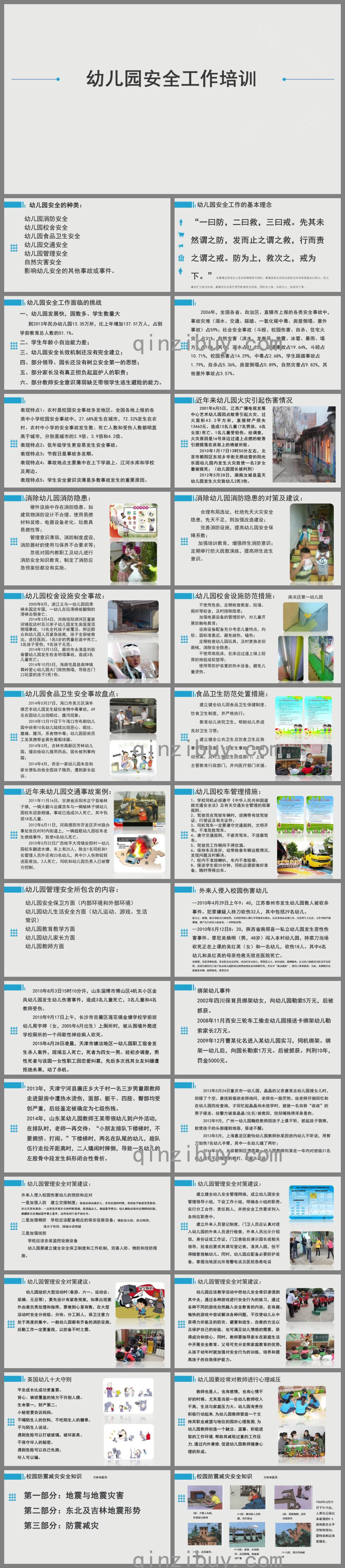 幼兒園安全工作培訓PPT模板