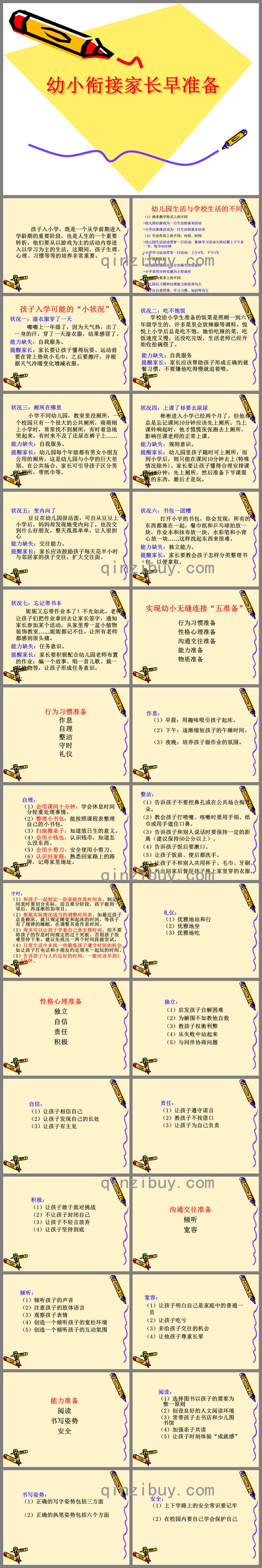 幼小銜接家長早準備分析PPT課件